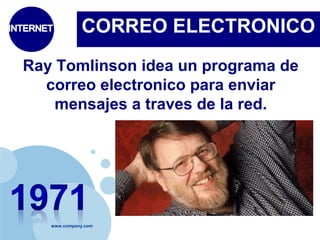 CORREO ELECTRONICO 
Ray Tomlinson idea un programa de 
correo electronico para enviar 
mensajes a traves de la red. 
www.company.com 
 