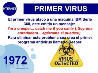 www.company.com 
PRIMER VIRUS 
El primer virus ataco a una maquina IBM Serie 
360, este emitía un mensaje: 
I'm a creeper... catch me if you can!» (¡Soy una 
enredadera... agárrame si puedes!). 
Para eliminar este problema sea crea el primer 
programa antivirus llamado Reaper. 
 