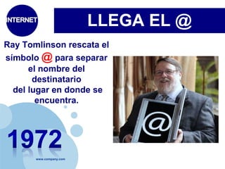 www.company.com 
LLEGA EL @ 
Ray Tomlinson rescata el 
símbolo @ para separar 
el nombre del 
destinatario 
del lugar en donde se 
encuentra. 
 