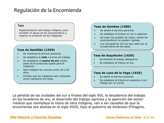 PSU Historia y Ciencias Sociales Raíces Históricas de Chile U 1/ 14
Regulación de la Encomienda
Reglamentación del trabajo indígena, para
combatir el abuso de los encomenderos y
mejorar la condición de los indígenas.
Tasa
La pérdida de las ciudades del sur a finales del siglo XVI, la decadencia del trabajo
en los lavaderos de oro, el desarrollo del trabajo agrícola y la aparición del sector
mestizo que reemplaza la mano de obra indígena, van a ser causales de que la
encomienda sea abolida en el siglo XVIII, bajo el gobierno de Ambrosio O’Higgins.
Tasa de Santillán (1559)
 Se mantiene el servicio personal.
 Se establece la mita o turnos de trabajo.
 Se estableció el sesmo de oro (sexta
parte de lo producido queda para el
indígena).
 Sólo trabajan los varones entre 18 y 50
años.
 Prohíbe que los indígenas sean utilizados
como transporte de carga.
Tasa de Gamboa (1580)
 Se abolió el servicio personal.
 Se establece el tributo en oro o especies.
 Se crean los pueblos de indios, donde los
encomenderos no pueden ingresar.
 Los corregidores son los que velan por el
cumplimiento de las tasas.
Tasa de Esquilache (1620)
 Se prohibió el trabajo obligatorio.
 Se establece el tributo en oro.
Tasa de Lazo de la Vega (1635)
 Se abolió el servicio personal.
 Se establece el tributo en especies o con
trabajo por un jornal.
 