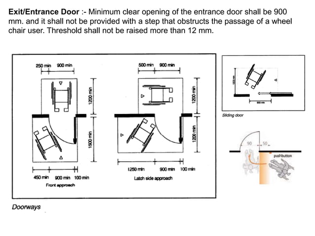 0009 special requirements of the disabled in interior spaces | PPTX