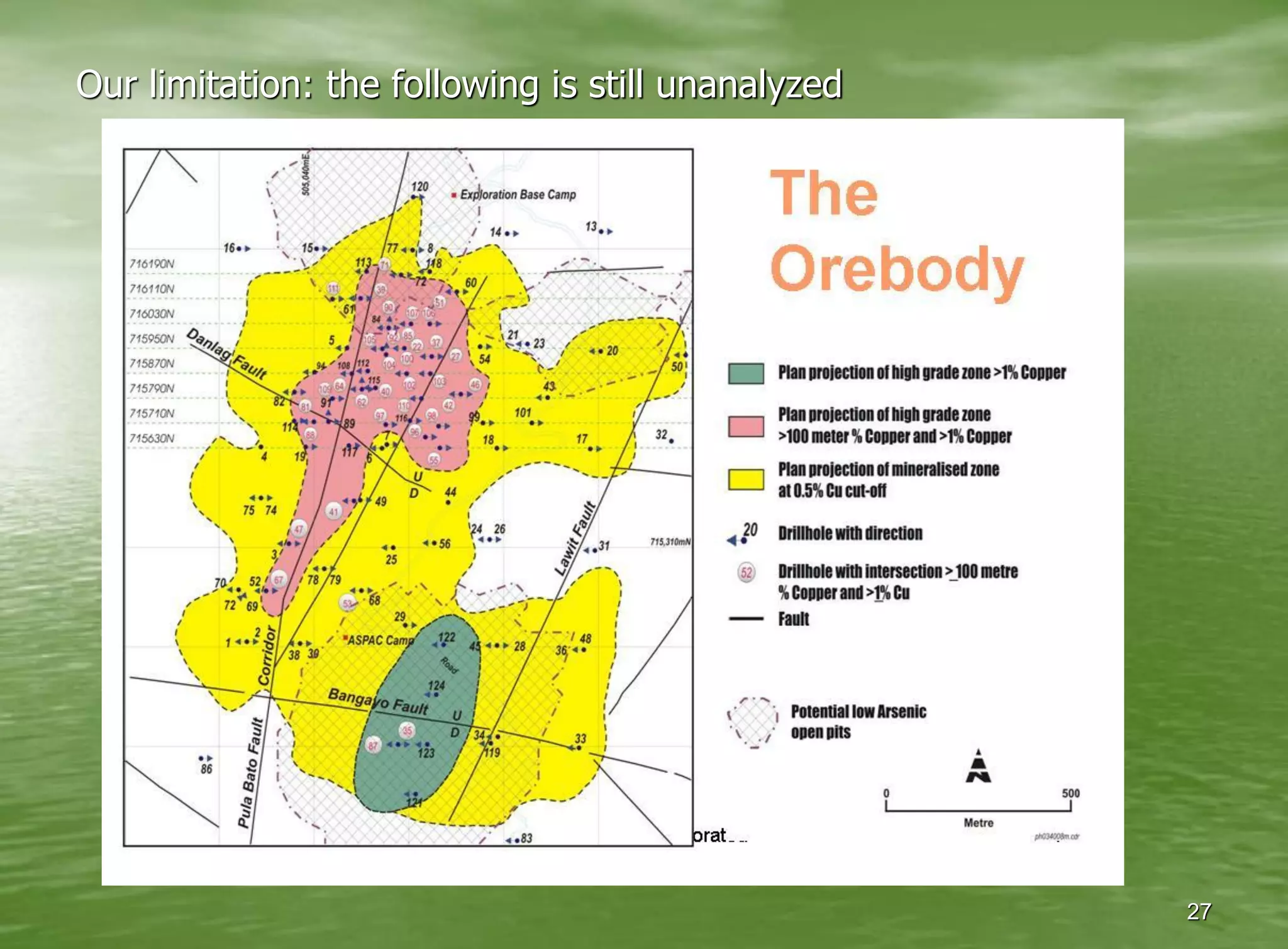 Our limitation: the following is still unanalyzed




                                                    27
 