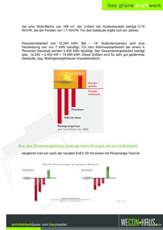 000 broschüre das grüne kraftwerk