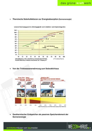 000 broschüre das grüne kraftwerk