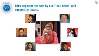 Let’s segment the cast by our “lead actor” and
supporting actors.
THE CAST
 