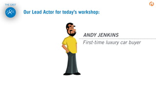 Our Lead Actor for today’s workshop:
First-time luxury car buyer
ANDY JENKINS
THE CAST
 