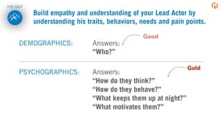 Build empathy and understanding of your Lead Actor by
understanding his traits, behaviors, needs and pain points.
DEMOGRAPHICS:
PSYCHOGRAPHICS:
Answers:  
“Who?”
Answers:
“How do they think?”
“How do they behave?”
“What keeps them up at night?”
“What motivates them?”
Good
Gold
THE CAST
 