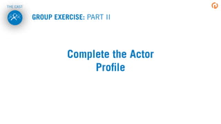 Complete the Actor
Proﬁle
GROUP EXERCISE: PART II
THE CAST
 
