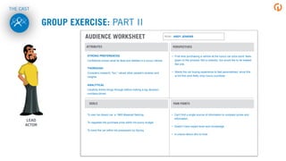 GROUP EXERCISE: PART II
LEAD
ACTOR
Confidently knows what he likes and dislikes in a luxury vehicle
STRONG PREFERENCES
Considers research “fun;” values other people’s reviews and
insights
THOROUGH
Carefully thinks things through before making a big decision;
numbers-driven
ANALYTICAL
To own his dream car: a 1965 Maserati Sebring
To negotiate the purchase price within his luxury budget
To have the car within his possession by Spring
• First time purchasing a vehicle at the luxury car price point; feels
green to the process; Not a collector, but would like to be treated
like one.
• Wants the car buying experience to feel personalized, since this
is his first (and likely only) luxury purchase
• Can’t find a single source of information to compare prices and
information
• Doesn’t have expert-level auto knowledge
• Is unsure about who to trust
ANDY JENKINS
THE CAST
 