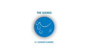 THE SCENES
I.E. SCENARIO PLANNING
 