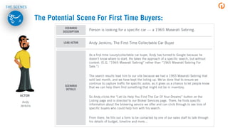 ACTOR
Andy
Jenkins
The Potential Scene For First Time Buyers:
THE SCENES
 