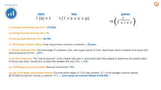 1 (a) × t t (1 × s × c × p)
(1 + i + r )
alpha beta gamma
m
r
(a) Average Customer Value per Year = $18,500.
(c) Average Customer Visits per Year = 4.
(s) Average Expenditure per Visit = $4,700.
(t) The Average Customer Lifespan (how long someone remains a customer) = 20 years.
(r) Customer Retention Rate. The percentage of customers, who, over a given period of time, repurchase, when compared to an equal and
preceding period of time. = 67%.
(i) The Rate of Discount. The “rate of discount” is the interest rate used in discounted cash ﬂow analysis to determine the present value
of future cash ﬂows. Usually this number falls between 8% and 15%. = 15%.
(p) Proﬁt Margin per Online Customer National Instruments: 15%
(m) Avg. Gross Margin per Customer Lifespan. Fictional proﬁt margin of 15% (see constant “p”). If the average customer spends
$270,000 during their time as a customer (“t”), = gross margin per customer lifespan of $40,500.
=
THE METRICS
 
