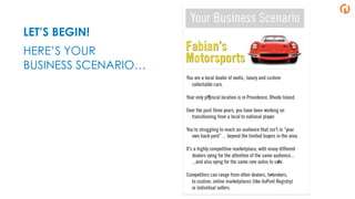LET’S BEGIN!
HERE’S YOUR
BUSINESS SCENARIO…
 
