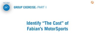 Identify “The Cast” of
Fabian’s MotorSports
GROUP EXERCISE: PART I
THE CAST
 