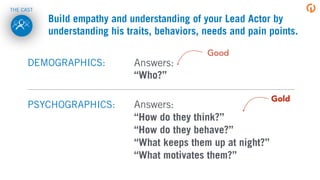 Build empathy and understanding of your Lead Actor by
understanding his traits, behaviors, needs and pain points.
DEMOGRAP...