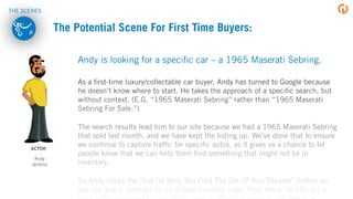 ACTOR
Andy
Jenkins
The Potential Scene For First Time Buyers:
Andy is looking for a speciﬁc car – a 1965 Maserati Sebring....