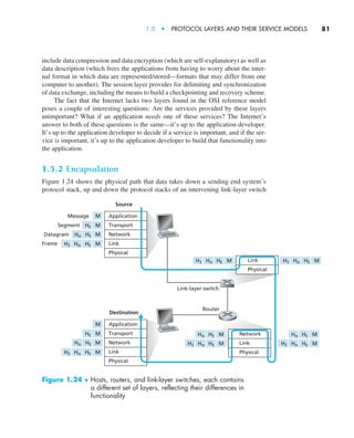 Top Down Approach Computing 000_Computer Networking A Top-Down Approach 2016.pdf
