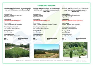 IRIDRA S.r.l.- Via A. La Marmora n.51 – 50121 FIRENZE Tel. 055 470729 Fax 055 475593 - e-mail: info@iridra.com http://www.iridra.com
ESPERIENZA IRIDRA
Impianto di fitodepurazione per il trattamento
dei reflui della casa vinicola Cecchi e Figli
Localizzazione
Comune di Castellina in Chianti (SI)
Regione Toscana, IT
Committente
Casa Vinicola Cecchi e Figli S.r.l.
Vino prodotto
Chianti, Vernaccia di San Gimignano
Abitanti equivalenti trattati
1900 (riferito al carico organico)
Tipologia di refluo
Agro-alimentare
Tipologia impianto
RBF + HF + FWS + filtro a sabbia
Area
3010 m
2
Anno realizzazione
2009
Impianto di fitodepurazione per il trattamento
dei reflui della cantina azienda agricola Val
delle Rose
Localizzazione
Comune di Grosseto
Regione Toscana, IT
Committente
Casa Vinicola Cecchi e Figli S.r.l.
Vino prodotto
Poggio al Leone, Morellino di Scansano, Litorale
Abitanti equivalenti trattati
1667 (riferito al carico organico)
Tipologia di refluo
Agro-alimentare
Tipologia impianto
RBF + HF + FWS
Area
1990 m
2
Anno realizzazione
2012
Impianto di fitodepurazione per il trattamento
reflui della cantina vinicola Ornellaia e
Masseto Sarl
Localizzazione
Comune di Castagneto Carducci (LI)
Regione Toscana, IT
Committente
Ornellaia e Masseto Società Agricola r.l.
Vino prodotto
Ornellaia, Masseto, Serre nuove, et.c
Abitanti equivalenti trattati
904 (riferito al carico organico)
Tipologia di refluo
Agro-alimentare
Tipologia impianto
HF + VF + HF + FWS
Area
1316 m
2
Anno realizzazione
2006
 