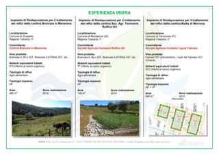 IRIDRA S.r.l.- Via A. La Marmora n.51 – 50121 FIRENZE Tel. 055 470729 Fax 055 475593 - e-mail: info@iridra.com http://www.iridra.com
ESPERIENZA IRIDRA
Impianto di fitodepurazione per il trattamento
dei reflui della cantina Brancaia in Maremma
Localizzazione
Comune di Grosseto
Regione Toscana, IT
Committente
Cantina Brancaia in Maremma
Vino prodotto
Brancaia IL BLU IGT, Brancaia ILATRAIA IGT, etc.
Abitanti equivalenti trattati
615 (riferito al carico organico)
Tipologia di refluo
Agro-alimentare
Tipologia impianto
HF
Area
460 m
2
Anno realizzazione
2012
Impianto di fitodepurazione per il trattamento
dei reflui della cantina Soc. Agr. Tenimenti
Ruffino Srl
Localizzazione
Comune di Montalcino (SI)
Regione Toscana, IT
Committente
Società Agricola Tenimenti Ruffino Srl
Vino prodotto
Brancaia IL BLU IGT, Brancaia ILATRAIA IGT, etc.
Abitanti equivalenti trattati
77 (riferito al carico organico)
Tipologia di refluo
Agro-alimentare
Tipologia impianto
HF
Area
108 m
2
Anno realizzazione
2014
Impianto di fitodepurazione per il trattamento
dei reflui della cantina Badia di Morrona
Localizzazione
Comune di Terricciola (PI)
Regione Toscana, IT
Committente
Società Agricola Fondaria Ligure Toscana
Vino prodotto
Felciaio IGT (Vermentino), I sodi del Paretaio IGT
(Chianti)
Abitanti equivalenti trattati
931 (riferito al carico organico)
Tipologia di refluo
Agro-alimentare
Tipologia impianto
HF + VF
Area
540 m
2
Anno realizzazione
2013
(Planimetria)
 