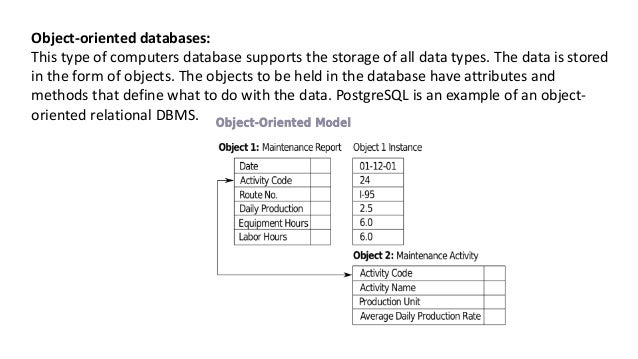 Database Intro | PPT