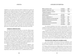 40 41
Le descenseur social Les milieux populaires au cœur des inégalités françaises
Milieux populaires actifs 15 millions 100%
Employés «traditionnels» dont : 4,8 millions 32%
Employés des fonctions publiques 2,9 millions 19,3%
+ policiers et militaires
Employés administratifs du secteur privé 1,9 million 12,6%
Dont secrétaires 0,8 million
Ouvriers «traditionnels» or 3,5 millions 24%
Ouvriers du bâtiment et ouvriers agricoles 1,2 million 8%
Employés et ouvriers des services dont : 6,6 millions 44%
Employés du commerce 1,25 million 8%
Employés des services aux personnes 1,9 million 12,6%
Ouvriers des services 3,5 millions 23,3%
Les salariés populaires sont mixtes, à quasi parité : 77% des
employés sont des femmes, 80% des ouvriers sont des hommes. Une fem-
me active sur deux est employée, un homme actif sur trois est ouvrier.
La quasi-totalité des ouvriers et les deux tiers des employés tra-
vaillent dans le secteur privé, dont une large majorité dans le secteur
tertiaire. Ce bouleversement déclenché dans les années 70 a correspondu
à la montée en puissance des employés et, de fait, à l’entrée – on devrait
dire au retour – des femmes dans la population active. Tertiarisation
de l’économie a rimé avec féminisation des emplois. Mais cette muta-
tion a aussi, comme on l’a vu, profondément modifié le groupe ouvrier.
Plusdesdeuxtiersdes«immigrésactifs»sontemployésououvriers
71 % des étrangers actifs sont ouvriers ou employés3
, soit
1,6 million de personnes : les étrangers sont bien sur-représentés
dans les milieux populaires. Et leur pays d’origine ne sont bien sûr pas
employés et ont connu souvent les mêmes évolutions de contenu de
métier que les employés du privé. Parmi ces employés du public, il faut
d’ailleurs aussi compter les policiers et militaires – non gradés, que l’IN-
SEE classe parmi les employés. Les fonctions traditionnelles des employés
n’ont pas disparu, elles représentent 60% du groupe des employés. Les
40% d’employés restants sont donc les employés du commerce (notam-
ment de la grande distribution) et les «personnels de services directs aux
particuliers». Disons, pour être concret, l’assistante maternelle, la fem-
me de ménage, la caissière de supermarché, les serveurs des fast-food,
les employés des call centers… Comme pour les ouvriers des services, ce
sont bien sûr ces métiers-là qui concentrent le plus le temps partiel subi
et les contrats à durée limitée. Ils ont connu une très importante crois-
sance au cours des années quatre-vingt-dix, les créations d’emplois les
plus fortes ces dernières années étant celles d’assistante maternelle…
L’émergencedu«prolétariatdesservices»
Un nouveau groupe émerge donc au sein des milieux popu-
laires, qui représente près de la moitié des ouvriers et employés d’au-
jourd’hui, dans les secteurs du commerce, de l’artisanat, des services
aux entreprises, des services aux particuliers. C’est ce que Eric Mau-
rin a appelé le «prolétariat des services». La différence entre ouvriers
et employés des services réside dans le fait que les « clients » des
ouvriers sont souvent des entreprises, ceux des employés, des particuliers.
Mais les métiers, les conditions de travail et, comme on le verra, les salaires
et l’insécurité professionnelle, sont proches. Ce qui justifie leur rap-
prochement et modifie la cartographie des milieux populaires, com-
me d’ailleurs l’image que l’on s’en fait habituellement.
Quant aux emplois traditionnels des ouvriers et employés – l’ou-
vrier d’industrie et l’employé(e) de bureau – ils ont vu leur nombre se rédui-
re pendant que le contenu de leurs métiers était bouleversé. On peut ain-
si distinguer, au sein des milieux populaires, trois groupes d’inégale
importance, dont le plus nombreux est ce «prolétariat des services».
3) 71% (plus d’1,1 million de personnes) des 1,6 million d’étrangers actifs sont ainsi soit ouvriers
(46,1%, 740000 personnes) soit employés (25%, 400000 personnes). 5% des employés, 10% des
ouvriers sont étrangers. 7,3% des milieux populaires actifs sont donc étrangers. 19% des étran-
gers sont chômeurs, contre 9,6% de la population, et 32,8% des étrangers de 15 à 24 ans sont
chômeurs. 14,4% des Français par acquisition sont chômeurs, 30,5% parmi 15/24 ans. A titre
de comparaison, environ 3,5% seulement des cadres et professions intellectuelles sont étrangers.
 
