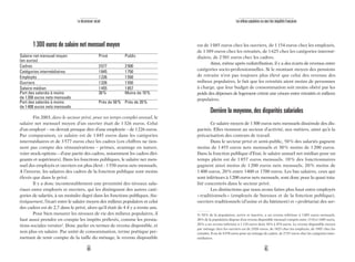 44 45
Le descenseur social Les milieux populaires au cœur des inégalités françaises
est de 1085 euros chez les ouvriers, de 1154 euros chez les employés,
de 1389 euros chez les retraités, de 1625 chez les catégories intermé-
diaires, de 2501 euros chez les cadres.
Ainsi, même après redistribution, il y a des écarts de revenus entre
catégories socio-professionnelles. Si le montant moyen des pensions
de retraite n’est pas toujours plus élevé que celui des revenus des
milieux populaires, le fait que les retraités aient moins de personnes
à charge, que leur budget de consommation soit moins obéré par les
poids des dépenses de logement créent une césure entre retraités et milieux
populaires.
Derrière la moyenne,des disparités salariales
Ce salaire moyen de 1300 euros nets mensuels dissimule des dis-
parités. Elles tiennent au secteur d’activité, aux métiers, ainsi qu’à la
précarisation des contrats de travail.
Dans le secteur privé et semi-public, 50% des salariés gagnent
moins de 1455 euros nets mensuels et 30% moins de 1200 euros.
Dans la fonction publique d’Etat, le salaire annuel net médian pour un
temps plein est de 1 857 euros mensuels. 10 % des fonctionnaires
gagnent ainsi moins de 1 200 euros nets mensuels, 20 % moins de
1400 euros, 20% entre 1400 et 1700 euros. Les bas salaires, ceux qui
sont inférieurs à 1200 euros nets mensuels, sont donc pour la quasi tota-
lité concentrés dans le secteur privé.
Les distinctions que nous avons faites plus haut entre employés
«traditionnels» (employés de bureaux et de la fonction publique),
ouvriers traditionnels (d’usine et du bâtiment) et «prolétariat des ser-
1300 euros de salaire net mensuel moyen
Salaire net mensuel moyen Privé Public
(en euros)
Cadres 3577 2500
Catégories intermédiaires 1845 1750
Employés 1226 1550
Ouvriers 1326 1550
Salaire médian 1455 1857
Part des salariés à moins 30% Moins de 10%
de 1200 euros nets mensuels
Part des salariés à moins Près de 50% Près de 20%
de 1400 euros nets mensuels
Fin 2003, dans le secteur privé, pour un temps complet annuel, le
salaire net mensuel moyen d’un ouvrier était de 1326 euros. Celui
d’un employé – on devrait presque dire d’une employée – de 1226 euros.
Par comparaison, ce salaire est de 1 845 euros dans les catégories
intermédiaires et de 3577 euros chez les cadres (ces chiffres ne tien-
nent pas compte des rémunérations – primes, avantage en nature,
voire stock-options – d’une partie des cadres, notamment les cadres diri-
geants et supérieurs). Dans les fonctions publiques, le salaire net men-
suel des employés et ouvriers est plus élevé : 1550 euros nets mensuels.
A l’inverse, les salaires des cadres de la fonction publique sont moins
élevés que dans le privé.
Il y a donc incontestablement une proximité des niveaux sala-
riaux entre employés et ouvriers, qui les distinguent des autres caté-
gories de salariés, à un moindre degré dans les fonctions publiques. Sta-
tistiquement, l’écart entre le salaire moyen des milieux populaires et celui
des cadres est de 2,7 dans le privé, alors qu’il était de 4 il y a trente ans.
Pour bien mesurer les niveaux de vie des milieux populaires, il
faut aussi prendre en compte les impôts prélevés, comme les presta-
tions sociales versées5
. Donc parler en termes de revenu disponible, et
non plus en salaire. Par unité de consommation, terme poétique per-
mettant de tenir compte de la taille du ménage, le revenu disponible
5) 50% de la population, active et inactive, a un revenu inférieur à 1885 euros mensuels.
20% de la population dispose d’un revenu disponible mensuel compris entre 1110 et 1605 euros,
20% a un revenu inférieur à 1110 euros dont 10% à 874 euros. Le revenu disponible moyen
par ménage chez les ouvriers est de 2026 euros, de 1825 chez les employés, de 1907 chez les
retraités. Il est de 4270 euros pour un ménage de cadres, de 2737 euros chez les catégories inter-
médiaires.
 