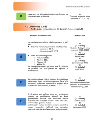 Síndrome de Ovarios Poliquísticos
14
La paciente con SOP debe recibir información sobre los
riesgos asociados al Síndrome.
IB
IB
IB
IB
(Guideline Polycystic ovary
syndrome, ACOG, 2009)
4.
4.
4.
4.2
2
2
2 Diagnóstico
Diagnóstico
Diagnóstico
Diagnóstico clínico
clínico
clínico
clínico
4.
4.
4.
4.2
2
2
2.1
.1
.1
.1 Signos y síntomas (Anexo 5.3 Cuadro I, II Algoritmos 1,2)
Signos y síntomas (Anexo 5.3 Cuadro I, II Algoritmos 1,2)
Signos y síntomas (Anexo 5.3 Cuadro I, II Algoritmos 1,2)
Signos y síntomas (Anexo 5.3 Cuadro I, II Algoritmos 1,2)
Evidencia / Recome
Evidencia / Recome
Evidencia / Recome
Evidencia / Recomendación
ndación
ndación
ndación Nivel / Grado
Nivel / Grado
Nivel / Grado
Nivel / Grado
Las manifestaciones clínicas más frecuentes en el SOP
son:
• Trastornos menstruales, siendo los más frecuentes:
- Amenorrea 60 %,
- Opsomenorrea 30- 35%
• Datos de Hiperandrogenismo
o Hirsutismo 60%
o Acné 15-15%
o Alopecia 5%
o Virilización
Sin embargo hay reportes que entre un 4 % a 20% de
las pacientes con SOP pueden ser regulares o
eumenorreicas.
IV
IV
IV
IV
[E: Shekelle]
[E: Shekelle]
[E: Shekelle]
[E: Shekelle]
(Guideline Polycystic ovary
syndrome, ACOG, 2009)
III
III
III
III
[E: Shekelle]
[E: Shekelle]
[E: Shekelle]
[E: Shekelle]
Pfeifer,2009
III
III
III
III
[E: Shekelle]
[E: Shekelle]
[E: Shekelle]
[E: Shekelle]
Carmina Enrico, 2010
III
III
III
III
[E: Shekelle]
[E: Shekelle]
[E: Shekelle]
[E: Shekelle]
Azziz, 2006
Sus manifestaciones clínicas incluyen: Irregularidades
menstruales, signos de hiperandrogenismo (acné y/o
hirsutismo) y obesidad, presentado un aumento en la
comorbilidad como obesidad, diabetes2. ESHRE/ASRM, 2004
I
I
I
IV
V
V
V
[E: Shekelle]
[E: Shekelle]
[E: Shekelle]
[E: Shekelle]
ThessalonikiESHRE/ASRM
sponsored PCOS Consensus
Workshop Group, 2008
El Hirsutismo está definido como un crecimiento
excesivo de pelo(folículos pilosos) en áreas
generalmente asociadas con maduración sexual
masculinizante localizado en cara, tórax, línea alba,
abdomen bajo, glúteos y muslos.
La Virilización incluye hirsutismo extremo asociado a
recesos temporales (calvicie), voz masculina,
hipertrofia muscular, atrofia de mamas y clitoromegalia.
IV
IV
IV
IV
[E: Shekelle]
[E: Shekelle]
[E: Shekelle]
[E: Shekelle]
Claman, 2002
II
II
II
III
I
I
I
[E: Shekelle]
[E: Shekelle]
[E: Shekelle]
[E: Shekelle]
Futterweit , 1997
R
R
R
R
E
E
E
E
E
E
E
E
E
E
E
E
 
