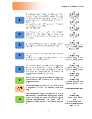 Síndrome de Ovarios Poliquísticos
15
El Hirsutismo se valora a través de la observación de la
aparición de vello en cara, tórax, espalda, línea alba,
huecos inguinales, caras internas y posteriores de los
muslos, valorándose mediante la escala de Ferriman-
Gallwey > 8.
Las pacientes con SOP presentan hirsutismo
aproximadamente en un 75%.
(Anexo 5.3 Cuadro I).
IV
IV
IV
IV
[E: Shekelle]
[E: Shekelle]
[E: Shekelle]
[E: Shekelle]
Claman, 2002
Hatch, 1981
III
III
III
III
[E: Shekelle]
[E: Shekelle]
[E: Shekelle]
[E: Shekelle]
Azziz, 2004
III
III
III
III
[E: Shekelle]
[E: Shekelle]
[E: Shekelle]
[E: Shekelle]
Azziz 2006
Las limitaciones de esta escala es la evaluación
subjetiva del vello corporal por el evaluador y
frecuentemente las pacientes se depilan por aspectos
cosméticos.
IIb
IIb
IIb
IIb
[E: Shekelle]
[E: Shekelle]
[E: Shekelle]
[E: Shekelle]
Hines, 2001
El acné en el SOP, se encontró en un 37%, siendo en
algunas pacientes el principal motivo de consulta.
IV
IV
IV
IV
[E: Shekelle]
[E: Shekelle]
[E: Shekelle]
[E: Shekelle]
(Guideline Polycystic ovary
syndrome, ACOG, 2009)
Slayden, 2001
Los datos clínicos más frecuentes de virilización
incluyen
aumento de la longitud del clítoris referida por la
paciente, y masculinización de la voz.
IV
IV
IV
IV
[E: S
[E: S
[E: S
[E: Shekelle]
hekelle]
hekelle]
hekelle]
(Guideline Polycystic ovary
syndrome, ACOG, 2009)
Las variaciones clínicas del SOP incluyen irregularidad
de los ciclos menstruales; además, no todas las
pacientes con ciclos regulares presentan ovulación, lo
cual puede ser determinado con la medición de
progesterona sérica en la fase lútea media.
IV
IV
IV
IV
[E: Shekelle]
[E: Shekelle]
[E: Shekelle]
[E: Shekelle]
(Guideline Polycystic ovary
syndrome, ACOG, 2009)
IV
IV
IV
IV
[E: Shekelle]
[E: Shekelle]
[E: Shekelle]
[E: Shekelle]
Blank, 2006
Para determinar si la paciente con SOP con regularidad
menstrual tiene ciclos ovulatorios debe determinarse
progesterona sérica
D
D
D
D
[E: Shekelle]
[E: Shekelle]
[E: Shekelle]
[E: Shekelle]
(Guideline Polycystic ovary
syndrome, ACOG, 2009)
Se consideran cifras indicativas de anovulación cuando
la progesterona en la fase lútea media del ciclo es < de
5 ng.
Punto de Buena Práctica
Punto de Buena Práctica
Punto de Buena Práctica
Punto de Buena Práctica
En la adolescencia, integrar el diagnóstico de SOP es
difícil debido a los cambios en la piel propios de esta
etapa; sin embargo se deben de considerar algunos
aspectos complementarios para poder hacer el
diagnóstico como se muestra en el (Cuadro II del anexo
5.3 )
III
III
III
III
[E: Shekelle]
[E: Shekelle]
[E: Shekelle]
[E: Shekelle]
Carmina Enrico, 2010
III
III
III
III-
-
-
-B
B
B
B
(Guideline Hirsutism:
Evaluation And Treatment
SOGC, 2002)
E
E
E
E
E
E
E
E
E
E
E
E
E
E
E
E
E
E
E
E
R
R
R
R
/R
/R
/R
/R
R
R
R
R
 