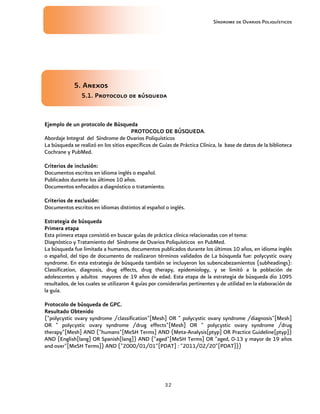 Síndrome de Ovarios Poliquísticos
32
5
5
5
5. A
. A
. A
. Anexos
nexos
nexos
nexos
5
5
5
5.1. Protocolo de búsqueda
.1. Protocolo de búsqueda
.1. Protocolo de búsqueda
.1. Protocolo de búsqueda
Ejemplo de un protocolo de Búsqueda
Ejemplo de un protocolo de Búsqueda
Ejemplo de un protocolo de Búsqueda
Ejemplo de un protocolo de Búsqueda
PROTOCOLO DE BÚSQUEDA
PROTOCOLO DE BÚSQUEDA
PROTOCOLO DE BÚSQUEDA
PROTOCOLO DE BÚSQUEDA.
Abordaje Integral del Síndrome de Ovarios Poliquísticos
La búsqueda se realizó en los sitios específicos de Guías de Práctica Clínica, la base de datos de la biblioteca
Cochrane y PubMed.
Criterios de inclusión:
Criterios de inclusión:
Criterios de inclusión:
Criterios de inclusión:
Documentos escritos en idioma inglés o español.
Publicados durante los últimos 10 años.
Documentos enfocados a diagnóstico o tratamiento.
Criterios de exclusión:
Criterios de exclusión:
Criterios de exclusión:
Criterios de exclusión:
Documentos escritos en idiomas distintos al español o inglés.
Estrategia de búsqueda
Estrategia de búsqueda
Estrategia de búsqueda
Estrategia de búsqueda
Primera etapa
Primera etapa
Primera etapa
Primera etapa
Esta primera etapa consistió en buscar guías de práctica clínica relacionadas con el tema:
Diagnóstico y Tratamiento del Síndrome de Ovarios Poliquísticos en PubMed.
La búsqueda fue limitada a humanos, documentos publicados durante los últimos 10 años, en idioma inglés
o español, del tipo de documento de realizaron términos validados de La búsqueda fue: polycystic ovary
syndrome. En esta estrategia de búsqueda también se incluyeron los subencabezamientos (subheadings):
Classification, diagnosis, drug effects, drug therapy, epidemiology, y se limitó a la población de
adolescentes y adultos mayores de 19 años de edad. Esta etapa de la estrategia de búsqueda dio 1095
resultados, de los cuales se utilizaron 4 guías por considerarlas pertinentes y de utilidad en la elaboración de
la guía.
Protocolo de búsqueda de GPC.
Protocolo de búsqueda de GPC.
Protocolo de búsqueda de GPC.
Protocolo de búsqueda de GPC.
Resultado Ob
Resultado Ob
Resultado Ob
Resultado Obtenido
tenido
tenido
tenido
("polycystic ovary syndrome /classification"[Mesh] OR " polycystic ovary syndrome /diagnosis"[Mesh]
OR " polycystic ovary syndrome /drug effects"[Mesh] OR " polycystic ovary syndrome /drug
therapy"[Mesh] AND ("humans"[MeSH Terms] AND (Meta-Analysis[ptyp] OR Practice Guideline[ptyp])
AND (English[lang] OR Spanish[lang]) AND ("aged"[MeSH Terms] OR "aged, 0-13 y mayor de 19 años
and over"[MeSH Terms]) AND ("2000/01/01"[PDAT] : "2011/02/20"[PDAT]))
 