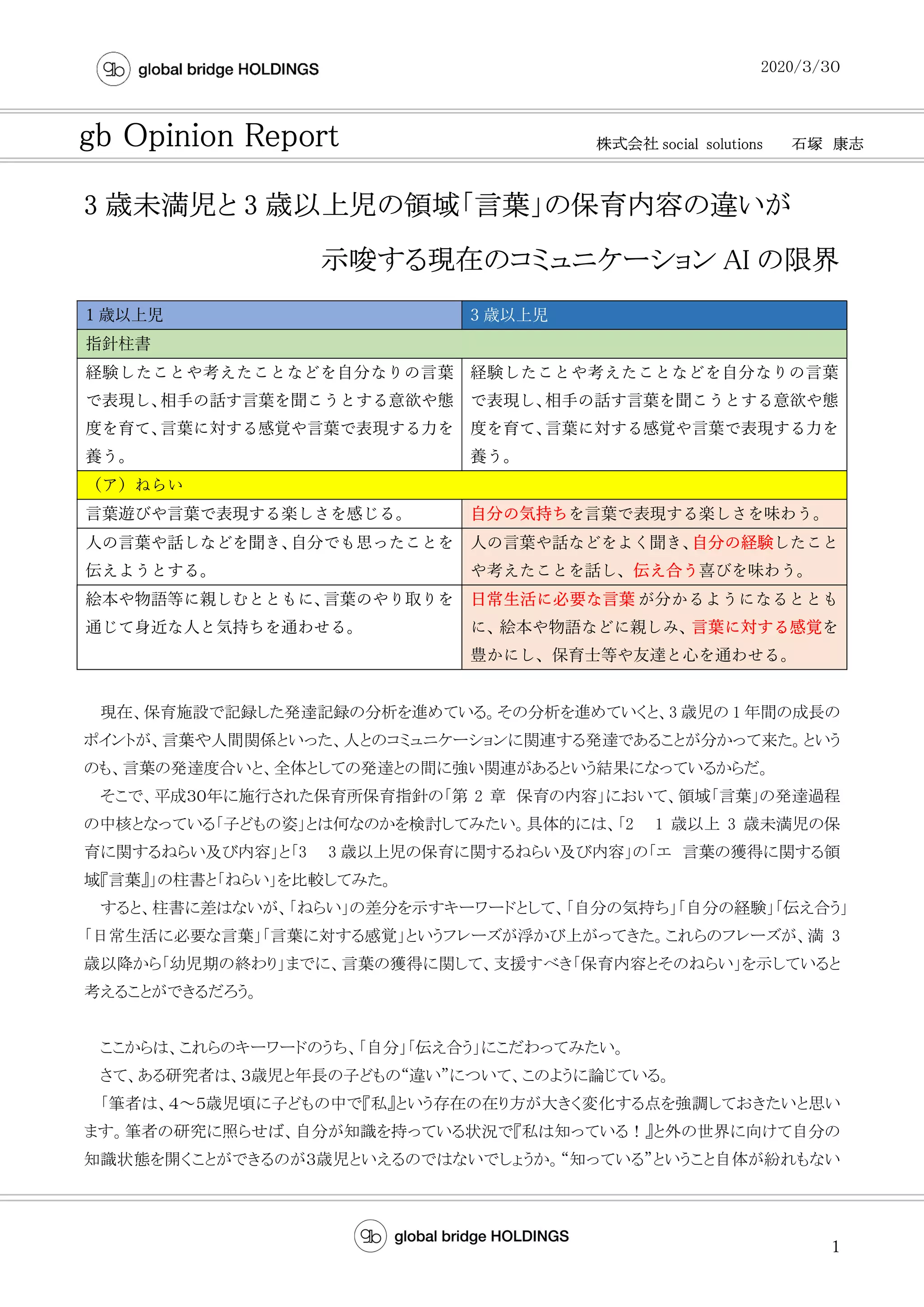 3 歳未満児と3 歳以上児の領域「言葉」の保育内容の違いが示唆する現在