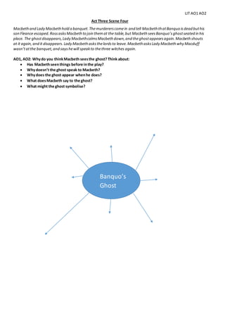LIT AO1 AO2
Act Three Scene Four
Macbethand Lady Macbethhold a banquet.Themurdererscomein and tell Macbeth thatBanquo isdead buthis
son Fleance escaped.RossasksMacbethto join themat the table,but Macbeth seesBanquo’sghostseated in his
place. The ghostdisappears,Lady MacbethcalmsMacbeth down,and theghostappearsagain.Macbeth shouts
at it again, and it disappears.Lady Macbethasksthelordsto leave.Macbeth asksLady Macbeth why Macduff
wasn’tatthe banquet,and sayshewill speakto thethree witches again.
AO1, AO2: Whydo you thinkMacbeth seesthe ghost?Think about:
 Has Macbethseenthings before inthe play?
 Whydoesn’t the ghost speak to Macbeth?
 Whydoes the ghost appear whenhe does?
 What doesMacbeth say to the ghost?
 What might the ghost symbolise?
Banquo’s
Ghost
 