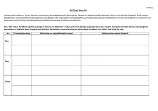 LIT AO1
Act Three Scene Six
Lennox and a lord are at Forres.Lennox is questioningtherecenteventsin thekingdom.FleancehasbeenblamedforBanquo’sdeath,ashehasfled.However,bothsuspect
Macbethwasinvolved in themurderof DuncanandBanquo.ThelordexplainsthatMacduff hasgonetoEngland,tojoin withMalcolm.This hasled Macbethto prepareforwar.
BothLennox and thelord hopethatMacduff andMalcolmcansaveScotlandfromMacbeth.
AO1 –The endof Act Three signifiesachange in fortune for Macbeth – he has gone from beinga respectedthane to a ‘tyrant’. Complete the table below,indicatinghow
perceptionsofMacbeth have changed since Act One. Remember,youare focusingon what people say about him,rather than what he says.
Act Character Speaking What they say about Macbeth (quote) What we learn about Macbeth
One
Two
Three
 
