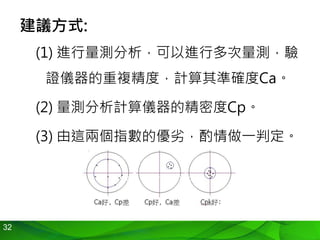 32
建議方式:
(1) 進行量測分析，可以進行多次量測，驗
證儀器的重複精度，計算其準確度Ca。
(2) 量測分析計算儀器的精密度Cp。
(3) 由這兩個指數的優劣，酌情做一判定。
 