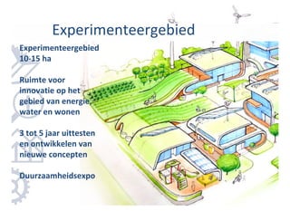 Experimenteergebied
Experimenteergebied
10-15 ha

Ruimte voor
innovatie op het
gebied van energie,
water en wonen

3 tot 5 jaar uittesten
en ontwikkelen van
nieuwe concepten

Duurzaamheidsexpo
 