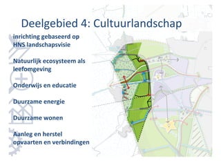 Deelgebied 4: Cultuurlandschap
inrichting gebaseerd op
HNS landschapsvisie

Natuurlijk ecosysteem als
leefomgeving

Onderwijs en educatie

Duurzame energie

Duurzame wonen

Aanleg en herstel
opvaarten en verbindingen
 