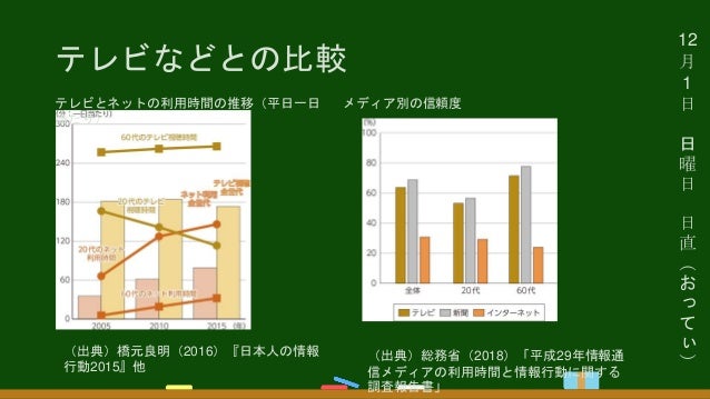 男女兼用 カジュアルウェア 日本人の情報行動 2005 | www.iuggu.ru