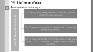 Resumidamente, teremos que:
Variaçãodaenergiainternadogás
ΔU > 0 (positivo) a energia interna aumentou, portanto,
sua temperatura aumentou
ΔU < 0 (negativo) a energia interna diminuiu, portanto, sua
temperatura diminuiu
ΔU = 0 (nulo) o processo é isotérmico, qualquer que tenha
sido a troca com o exterior, a temperatura manteve-se
constante.
 