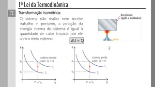 Transformação Isométrica:
O sistema não realiza nem recebe
trabalho e, portanto, a variação da
energia interna do sistema é igual à
quantidade de calor trocada por ele
com o meio externo:
ΔU = Q
 