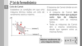 Estabelece as condições em que uma
máquina térmica realiza um ciclo de
rendimento teórico máximo.
Ciclo de Carnot O teorema de Carnot divide-se em
duas partes:
• A máquina de Carnot tem
rendimento maior que qualquer
outro tipo de máquina,
operando com as mesmas
fontes.
• Todas as máquinas de Carnot
têm o mesmo rendimento,
desde que operem entre as
mesmas fontes.
𝜂 = 1 −
𝑇2
𝑇1
Máximo rendimento de
uma máquina térmica
 