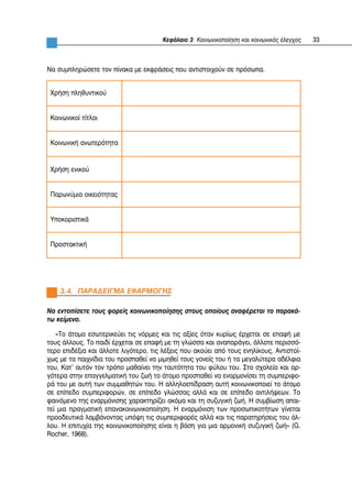 Íá óõìðëçñþóåôå ôïí ðßíáêá ìå åêöñÜóåéò ðïõ áíôéóôïé÷ïýí óå ðñüóùðá.
×ñÞóç ðëçèõíôéêïý
Êïéíùíéêïß ôßôëïé
ÊïéíùíéêÞ áíùôåñüôçôá
×ñÞóç åíéêïý
Ðáñùíýìéá ïéêåéüôçôáò
ÕðïêïñéóôéêÜ
ÐñïóôáêôéêÞ
Íá åíôïðßóåôå ôïõò öïñåßò êïéíùíéêïðïßçóçò óôïõò ïðïßïõò áíáöÝñåôáé ôï ðáñáêÜ-
ôù êåßìåíï.
«Ôï Üôïìï åóùôåñéêåýåé ôéò íüñìåò êáé ôéò áîßåò üôáí êõñßùò Ýñ÷åôáé óå åðáöÞ ìå
ôïõò Üëëïõò. Ôï ðáéäß Ýñ÷åôáé óå åðáöÞ ìå ôç ãëþóóá êáé áíáðáñÜãåé, Üëëïôå ðåñéóóü-
ôåñï åðéäÝîéá êáé Üëëïôå ëéãüôåñï, ôéò ëÝîåéò ðïõ áêïýåé áðü ôïõò åíçëßêïõò. Áíôéóôïß-
÷ùò ìå ôá ðáé÷íßäéá ôïõ ðñïóðáèåß íá ìéìçèåß ôïõò ãïíåßò ôïõ Þ ôá ìåãáëýôåñá áäÝëöéá
ôïõ. Êáô’ áõôüí ôïí ôñüðï ìáèáßíåé ôçí ôáõôüôçôá ôïõ öýëïõ ôïõ. Óôï ó÷ïëåßï êáé áñ-
ãüôåñá óôçí åðáããåëìáôéêÞ ôïõ æùÞ ôï Üôïìï ðñïóðáèåß íá åíáñìïíßóåé ôç óõìðåñéöï-
ñÜ ôïõ ìå áõôÞ ôùí óõììáèçôþí ôïõ. Ç áëëçëïåðßäñáóç áõôÞ êïéíùíéêïðïéåß ôï Üôïìï
óå åðßðåäï óõìðåñéöïñþí, óå åðßðåäï ãëþóóáò áëëÜ êáé óå åðßðåäï áíôéëÞøåùí. Ôï
öáéíüìåíï ôçò åíáñìüíéóçò ÷áñáêôçñßæåé áêüìá êáé ôç óõæõãéêÞ æùÞ. Ç óõìâßùóç áðáé-
ôåß ìéá ðñáãìáôéêÞ åðáíáêïéíùíéêïðïßçóç. Ç åíáñìüíéóç ôùí ðñïóùðéêïôÞôùí ãßíåôáé
ðñïïäåõôéêÜ ëáìâÜíïíôáò õðüøç ôéò óõìðåñéöïñÝò áëëÜ êáé ôéò ðáñáôçñÞóåéò ôïõ Üë-
ëïõ. Ç åðéôõ÷ßá ôçò êïéíùíéêïðïßçóçò åßíáé ç âÜóç ãéá ìéá áñìïíéêÞ óõæõãéêÞ æùÞ» (G.
Rocher, 1968).
ÊåöÜëáéï 3 Êïéíùíéêïðïßçóç êáé êïéíùíéêüò Ýëåã÷ïò 33
3.4. ÐÁÑÁÄÅÉÃÌÁ ÅÖÁÑÌÏÃÇÓ
¯¯ 3-4.qxd 26/9/2007 2:39 Page 33
 