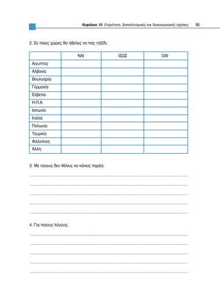 2. Óå ðïéåò ÷þñåò èá Þèåëåò íá ðáò ôáîßäé;
3. Ìå ðïéïõò äåí èÝëåéò íá êÜíåéò ðáñÝá;
.............................................................................................................................................................................................
.............................................................................................................................................................................................
.............................................................................................................................................................................................
.............................................................................................................................................................................................
.............................................................................................................................................................................................
4. Ãéá ðïéïõò ëüãïõò;
.............................................................................................................................................................................................
.............................................................................................................................................................................................
.............................................................................................................................................................................................
.............................................................................................................................................................................................
.............................................................................................................................................................................................
95ÊåöÜëáéï 10 Åôåñüôçôá, äéáðïëéôéóìéêÝò êáé äéáêïéíùíéáêÝò ó÷Ýóåéò
NAI ÉÓÙÓ Ï×É
Áßãõðôïò
Áëâáíßá
Âïõëãáñßá
Ãåñìáíßá
Åëâåôßá
Ç.Ð.Á.
Éáðùíßá
Éôáëßá
Ðïëùíßá
Ôïõñêßá
Öéëëéðßíåò
¢ëëç:
¯¯ 10.qxd 26/9/2007 2:38 Page 95
 
