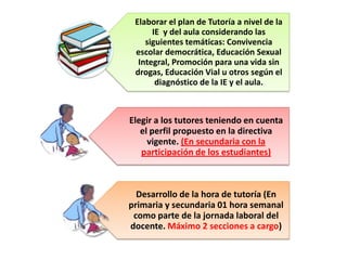 Elaborar el plan de Tutoría a nivel de la
IE y del aula considerando las
siguientes temáticas: Convivencia
escolar democrática, Educación Sexual
Integral, Promoción para una vida sin
drogas, Educación Vial u otros según el
diagnóstico de la IE y el aula.
Elegir a los tutores teniendo en cuenta
el perfil propuesto en la directiva
vigente. (En secundaria con la
participación de los estudiantes)
Desarrollo de la hora de tutoría (En
primaria y secundaria 01 hora semanal
como parte de la jornada laboral del
docente. Máximo 2 secciones a cargo)
 