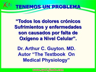 “Todos los dolores crónicos
Sufrimientos y enfermedades
son causados por falta de
Oxígeno a Nivel Celular”.
Dr. Arthur C. Guyton. MD.
Autor “The Textbook On
Medical Physiology”
TENEMOS UN PROBLEMA
 