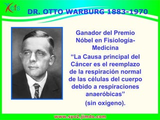 Ganador del Premio
Nóbel en Fisiología-
Medicina
“La Causa principal del
Cáncer es el reemplazo
de la respiración normal
de las células del cuerpo
debido a respiraciones
anaeróbicas”
(sin oxígeno).
DR. OTTO WARBURG 1883-1970
 