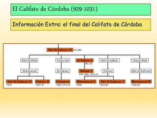 El Califato de Córdoba (929-1031)
Información Extra: el final del Califato de Córdoba
 