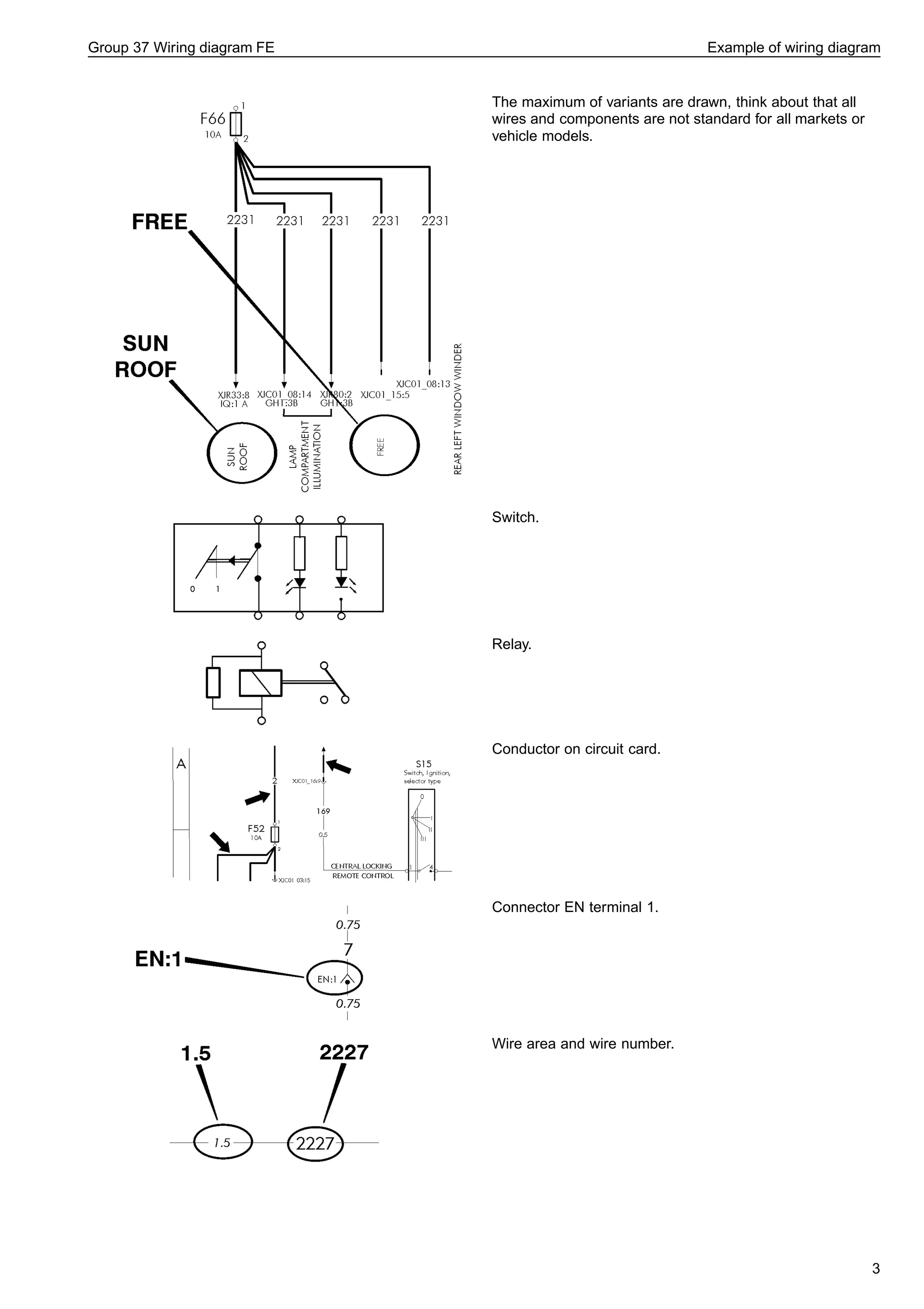 Volvo Fe Truck Wiring Diagram Service Manual Download June 2009 | PDF