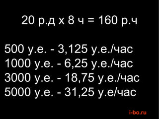 20 р.д x 8 ч = 160 р.ч 500 у.е. - 3,125 у.е./час 1000 у.е. - 6,25 у.е./час 3000 у.е. - 18,75 у.е./час 5000 у.е. - 31,25 у.е/час 