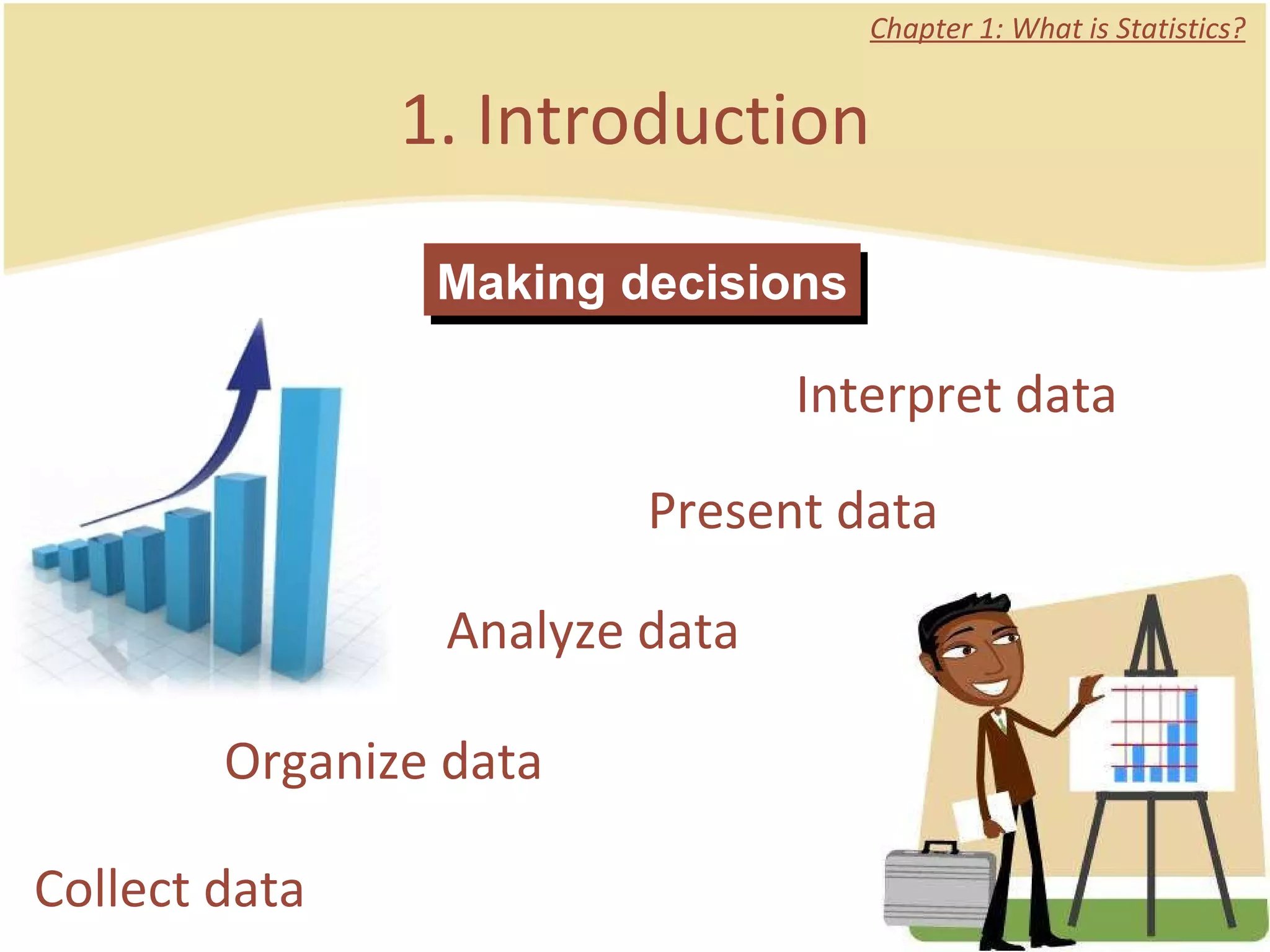 1. Introduction Collect data Chapter 1: What is Statistics? Interpret data Analyze data Organize data Present data Making decisions 