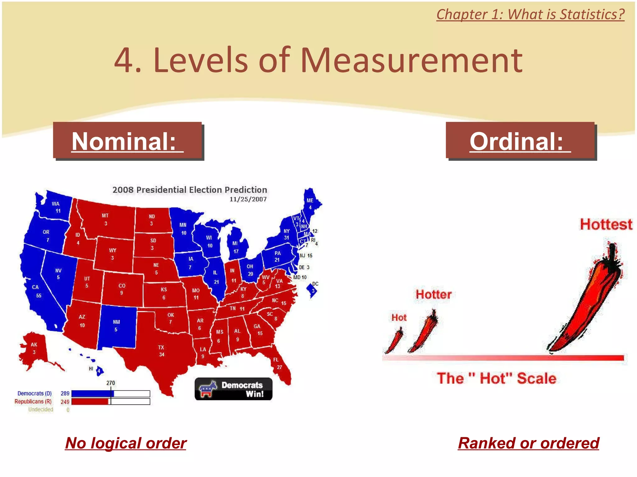 4. Levels of Measurement Chapter 1: What is Statistics? Nominal:  Ordinal:  No logical order Ranked or ordered 