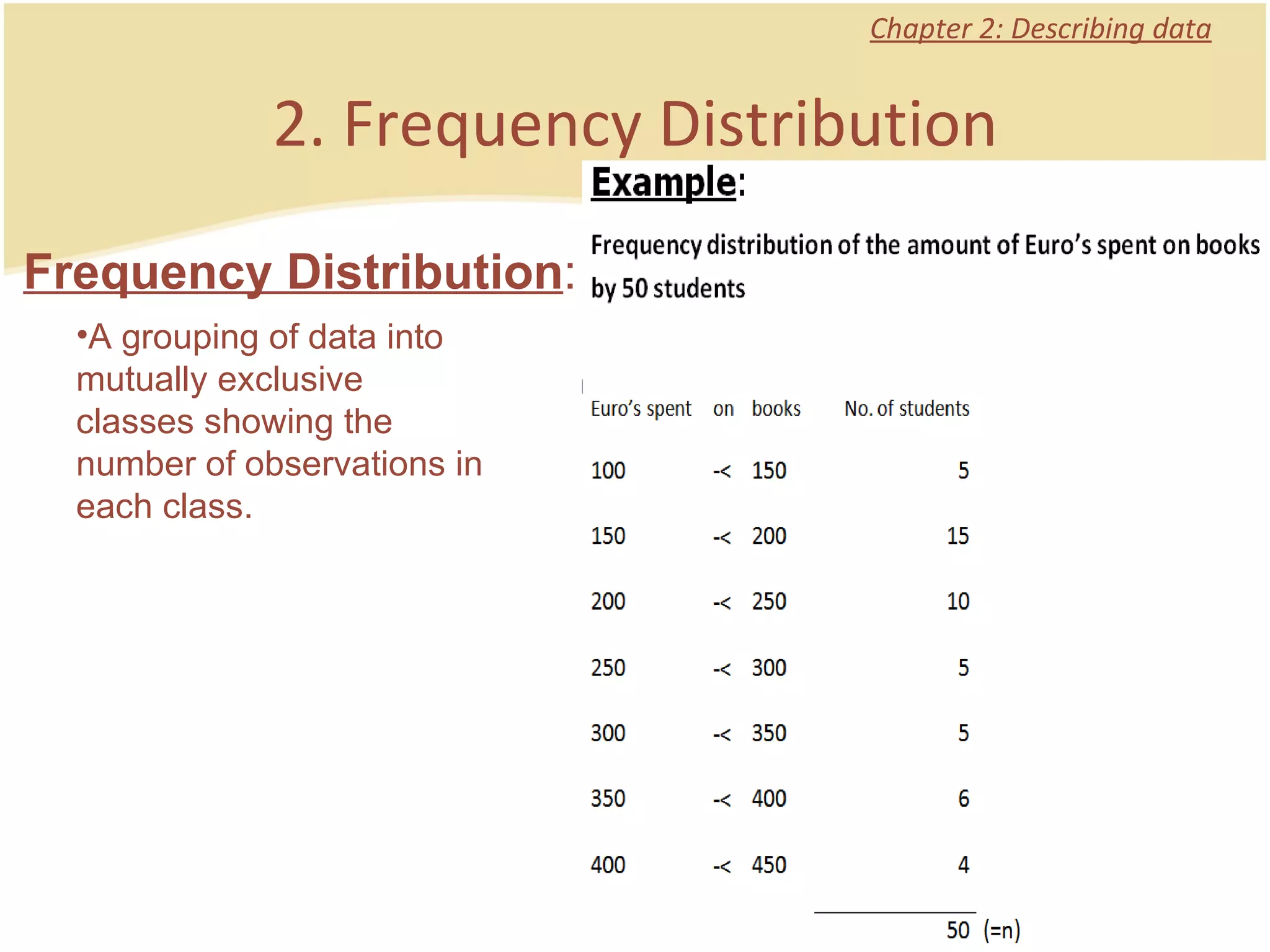 Chapter 2: Describing data Frequency Distribution :  2. Frequency Distribution A grouping of data into mutually exclusive classes showing the number of observations in each class. 